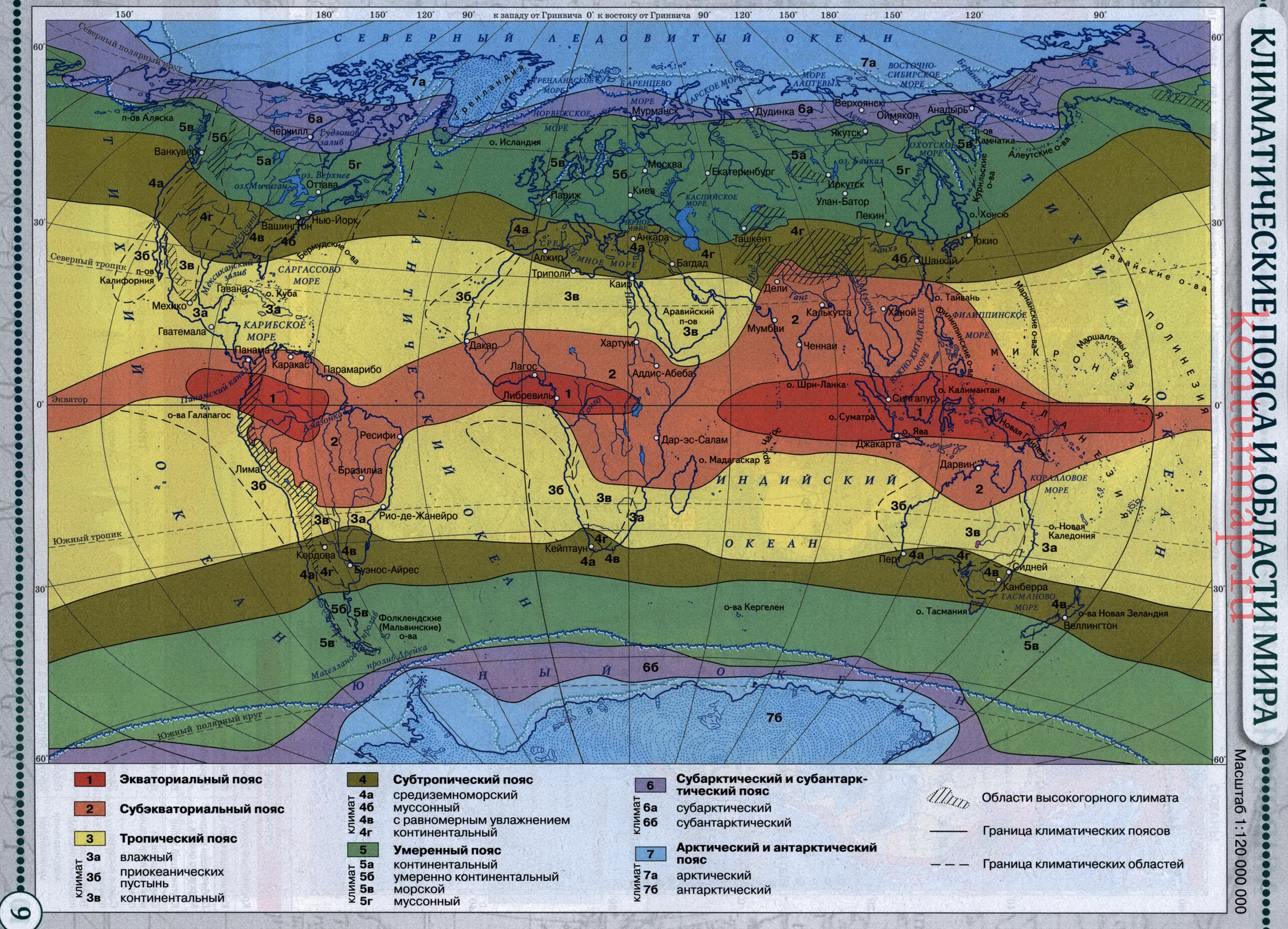 Природные зоны кубы. Атлас география 7 класс карта климатических поясов.